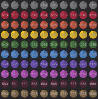 Steam Level 500 badge